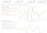 analyse data in excel, power bi, sql, python, alteryx